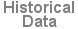 Historical Data